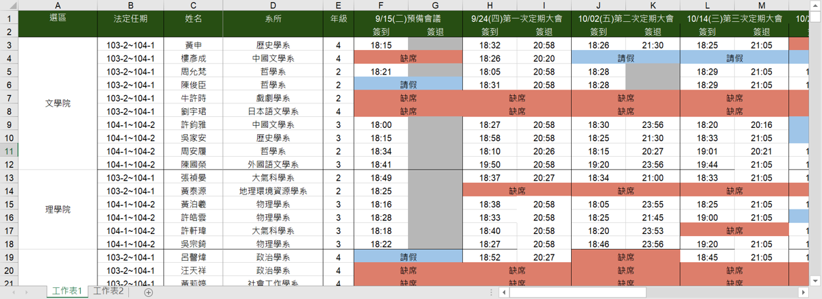 xlsx data of 104-1 NTUSC Attendance Data